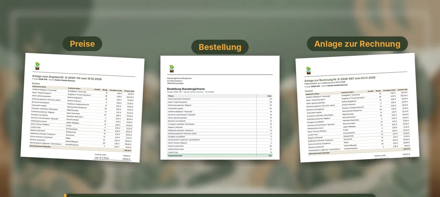 Auswahl der Dokumente: Angebot, Anfrage, Bestellung, Rechnung